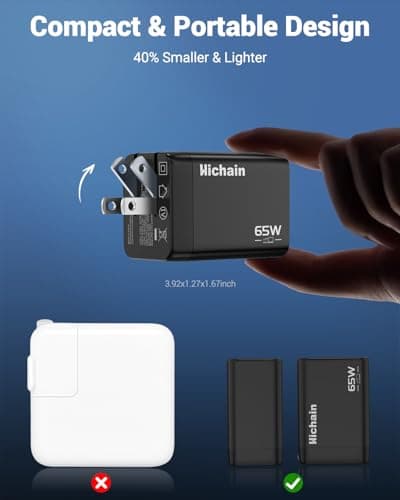 Hichain 65w Fast Charger USB C Block, Phone Charger Wall Plug 3 Port Retractable Charging Block, Portable Cell Phone Charger Block Travel Adapter Charger for iPhone 17 iPad Laptop MacBook - Thumbnail 5
