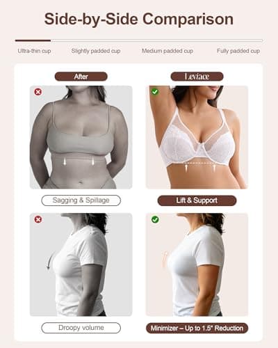 leviace Minimizer Bra Women Full Coverage Underwire, White, 40D - Thumbnail 5