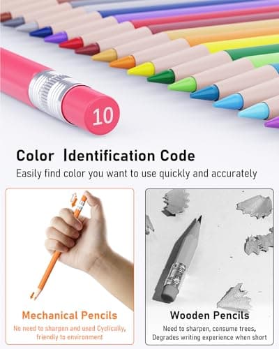 Four Candies Mechanical Colored Pencils, Erasable Mechanical Pencils with Sharpener and Bag, Aesthetic Drafting Tools Ideal for Both Beginners 2.6mm, 36PCS - Thumbnail 4