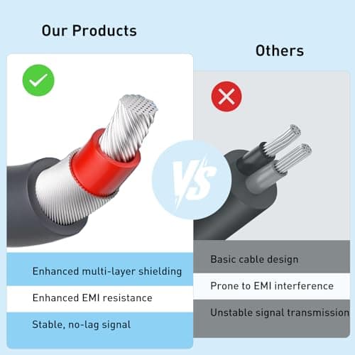 hyentech 3 in 1 Starlink Mini Car Adapter 10Ft, 12V-24V Cigarette Lighter Adapter with USB C/USB A 30W Ports, Starlink Mini Accessory for Trucks, RVs, Boats, Cars - Thumbnail 6