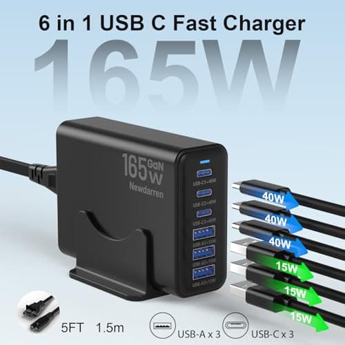 iPhone 17 Charger USB C Fast Charger Block, 3 Type C Port Each 40W Charger for iPhone 17 16 15 Pro Max Plus, Galaxy, iPad, Tablet, Total 165W GaN 6 Port Wall Charging Station Hub Adapter Black - Thumbnail 2