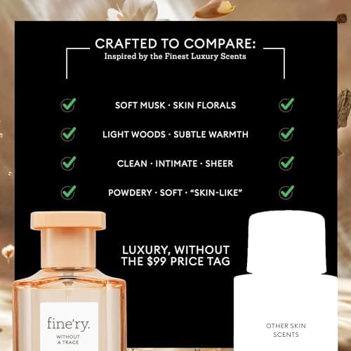 Fine'ry Without A Trace Eau De Parfum & Body Mist Gift Set | Clean & Fresh Notes Of Neroli, Cedarwood & Suede Musk | Fine Mist Spray & Perfume For Women | Fragrance Layering Duo (2oz + 5oz) - Thumbnail 4