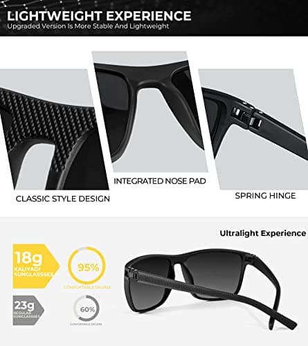 KALIYADI Polarized Sunglasses Men, Lightweight Mens Sunglasses Polarized UV Protection Driving Fishing Golf (Black/Ice Blue/Dark Blue - Thumbnail 4