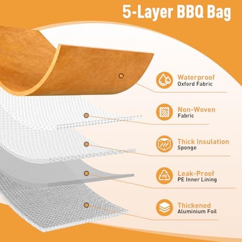 KEZKALS Fathers Day Gift for Dad Husband, 21.6'' BBQ Blanket for Resting Meat, Gifts for Men, Fathers Day Dad Gifts from Daughter Wife, Smoker Insulated Grill Meat Resting Blanket for Brisket, Beef, Turkeys - Thumbnail 5