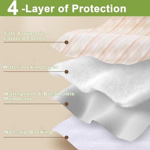 Large Bed Pads Washable Waterproof, 60"x 40" Soft Reusable Pee Pads for Incontinence, 4-Layer Protectors Absorbent Cotton Underpads for Urine Adults, Seniors,Women, Kids & Pets - Mattress Protector - Thumbnail 5