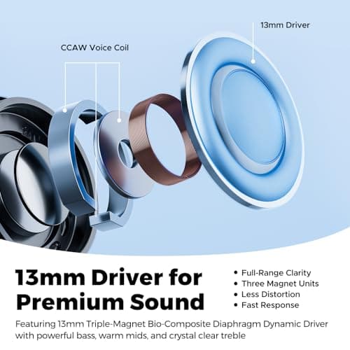 SoundPEATS Air6 HS Wireless Earbuds, Bluetooth 6.0, LDAC Hi-Res Audio for HiFi Sound, 13mm Dynamic Driver, Total 45H, Quick Charging, IPX5 Resistant, Comfortable Fit, ENC Noise Canceling, Support App - Thumbnail 2