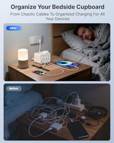 Gitryin 12-in-1 Desktop Charging Station with 4 Retractable Wall Chargers, 40W USB-C Power Strip with 4 AC, 4 USB C, 4 Type-C 33.5in Cables, Extension Cord with 1020J Surge Protection for Home Office - Thumbnail 2