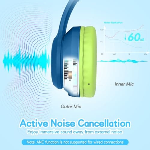 LOBKIN Active Noise Cancelling Headphones for Kids with Case - RGB LED Light Up Foldable Adjustable Over Ear Headphone Support Wireless or 3.5mm Wired Mode for Toddler & Girls & Boys Teens - Thumbnail 2