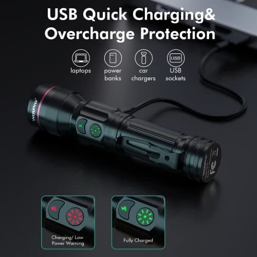 WdtPro 2 Pack Flashlights Rechargeable, Bright Mini LED Pocket Flash Lights with Clip, Zoomable, Dual Switch, 5 Modes, Waterproof Flashlight for Camping Outdoor Home Emergency (Battery Included) - Thumbnail 5