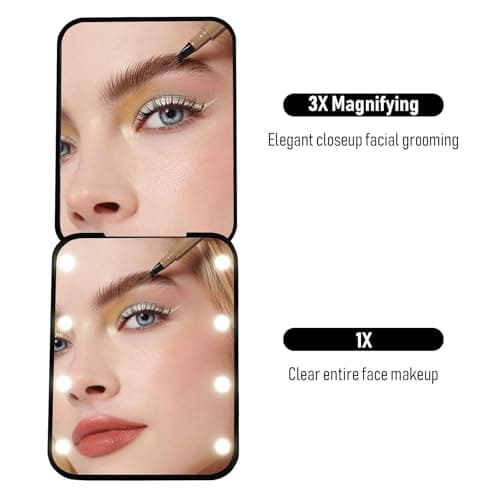 Milishow Compact Mirror, 1x/3x Magnifying LED Pocket Mirror, Small Lighted Travel Makeup Mirror for Purse, Handbag, Folding, Handheld, 2-Sided Mini Mirror with Lights for Women - Thumbnail 2