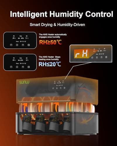 SUNLU AMS Heater, Compatible with Bambu Lab AMS 1.0, Enables Drying While Printing, Drying evenly & 70℃ Fast Heating Filament Dryer, 4-roll Capacity (AMS Not Included) - Thumbnail 3