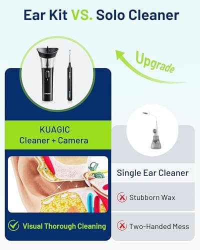 KAUGIC Ear Wax Removal - One-Hand Manual Ear Cleaner with Camera, 7 PCS Ear Spoons, Safe Ear Irrigation Kit for Adults, FSA-HSA-Eligible (Black) - Thumbnail 3