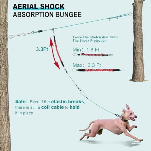 Libbipaw Dog Runner for Yard - 200ft Aerial Dog Run Cable System with Shock Absorbing Bungee Tether, Chew Proof Steel Cable & Tangle Free Pulley for Large Dogs, Backyard Zip Line for Dogs - Thumbnail 2
