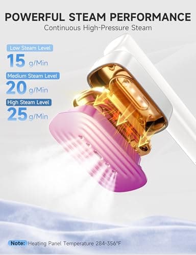 Steamer for Clothes,1200W Powerful Portable Steamer Iron,15s Fast Heat-up,100ml Tank,20 Min Continuous Steam, Wrinkle Remover for Travel, Home, Office(Serene white) - Thumbnail 3