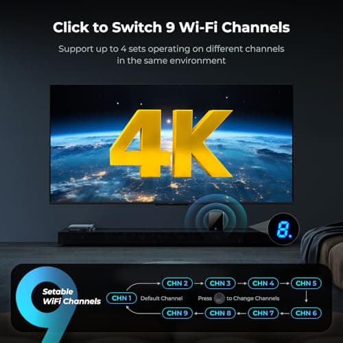 Wireless HDMI Transmitter and Receiver 4K BIN-910, 400FT/120M Long Range, 9 Adjustable Channels, 1TX to 3RX– Stream HD Video/Audio from Laptop, PC, Camera to TV, Projector, Monitor - Thumbnail 6