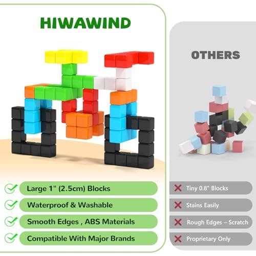 Hiwawind 40pcs Magnetic Blocks -Ideal Gifts for 3 4 5 6 Year Old,STEM Learning Toys for 3-5 Year Old Boys & Girls, Safe & Strong Building Blocks with ASMR Sounds,Classroom Must Haves - Thumbnail 2