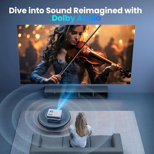[Compatible with Netflix, 2000 ANSI] Smart Projector with WiFi 6 and Bluetooth 5.3, Electric Focus Auto Keystone, Native 1080P Outdoor Movie Projector with PrimeVideo/YouTube, for HDMI/USB/iOS/Android - Thumbnail 6
