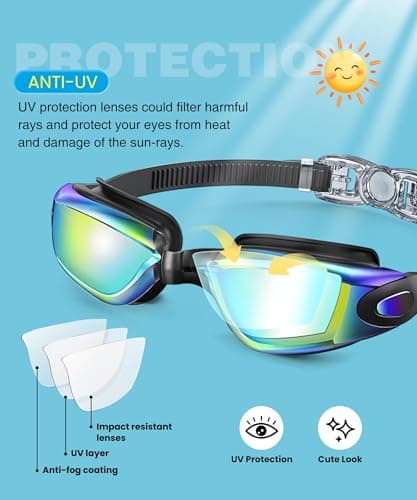 QALLY Kids Goggles Age 4-16, Kids Swimming Goggles UV Protection Anti-Fog No Leaking, 3 Pack Swim Goggles for Boys Girls Youth - Thumbnail 3