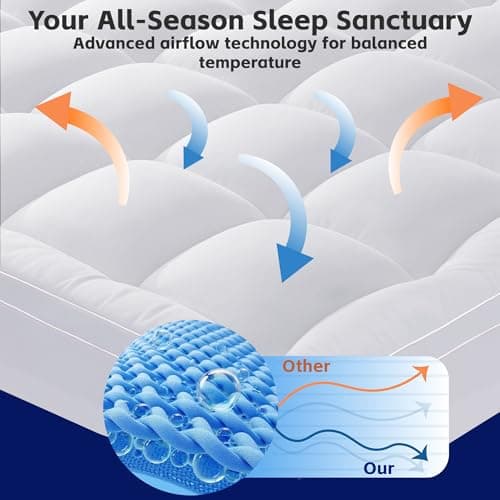 3 inch Mattress Topper King Size Pillow Top - Extra Thick Padded Mattress Pad & Protector, Breathable Fitted Deep Pocket 8-21, Ultra Soft & Supportive 1100GMS - Thumbnail 6