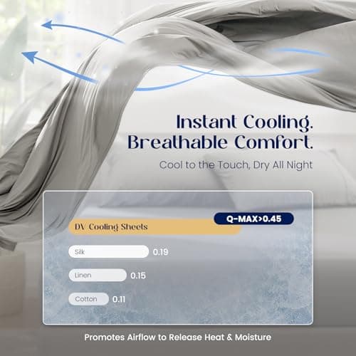 Dream Valley Cooling Sheets Queen Size, Cooling Fitted Breathable Bed Sheets & Flat Sheet with 2 Pillowcases-4 PCS for Night Sweats & Hot Sleepers, Q-Max >0.45 Aerocool, Deep Pocket 16",Quiet Gray - Thumbnail 4