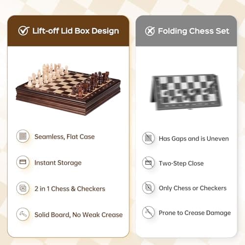 Peradix Wooden Chess Set for Kids Magnetic 12'' Checkers Chess Board Game Set 2 in 1 with Drawer, Unique Chess Pieces with 2 Extra Queens, Family Board Games Educational Sets - Thumbnail 6