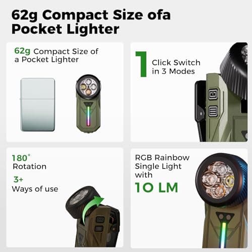 BESTRU Pro S EDC Flashlight Clip-on Light, 600 Lumens Type-C Rechargeable with White LED, UV and RGB, Magnetic Hands-Free Flash Lights for Work, Signaling, Inspection (Green) - Thumbnail 2