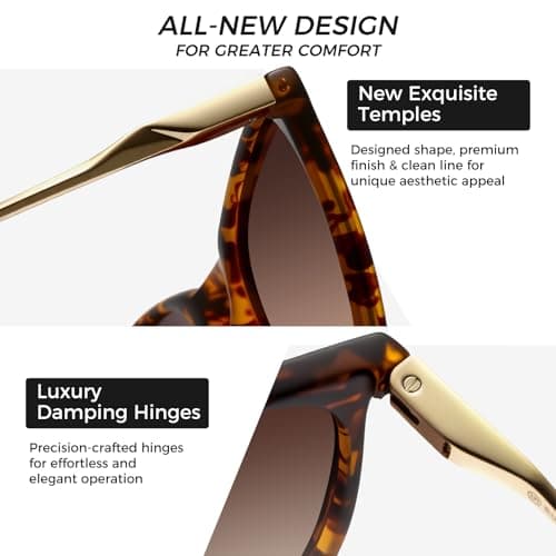 SUNGAIT Original Design Trendy Sunglasses Polarized Vintage Round Classic Retro Style for Women and Men (2025 Leopard Frame/Brown Gradient Lens) - Thumbnail 4