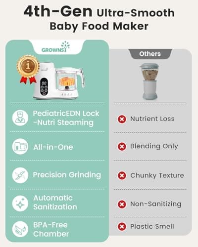 Grownsy Baby Food Maker with Steam Basket, One Step Baby Food Processor Steamer Puree Blender Grinder Mills Machine, Auto Cooking Grinding and Sterili-zing for Healthy Homemade Baby Food, White - Thumbnail 4