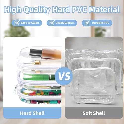 6PCS Clear Hard Shell Zippered Case,Professional-Plastic Clear Zipper Pencil Case,Small Double Zippered Toy Storage Organizer Bags for Craft,Toiletry Zipper Pouch,Travel Organizer,Cosmetic Bag - Thumbnail 4