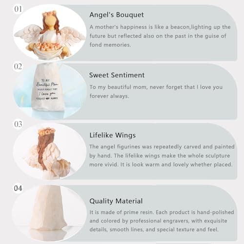 Kohehe Gifts for Mom,5.12" Mom Gifts Angel Figurine,Mom Birthday Gifts,Sentimental Gift for Moms on Birthday and Mother's Day - Thumbnail 5