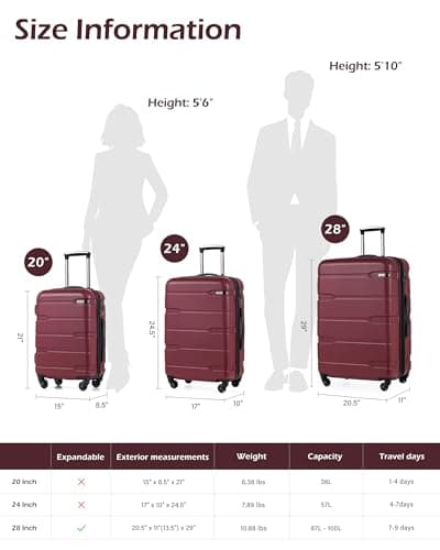 Coolife Expandable Large Checked Luggage Hardside PC+ABS Suitcase with TSA Lock, Lightweight Rolling Carry On with Spinner Wheels(Radiant Pink, 28in) - Thumbnail 6