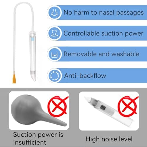 Baby Nasal Aspirator with 24 Replacement Filters - Soft Silicone Tip Nose Sucker for Newborns and Toddlers - Manual Suction for Quick Relief from Congestion - BPA-Free Transparent Mucus Extractor - Thumbnail 3