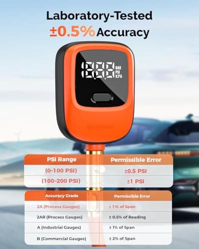 ETENWOLF T600 Digital Tire Pressure Gauge 0-250 PSI, ANSI B40.7 2A Grade High Precision(Plus-Minus 1%),Tire Gauge for Tire Pressure with Rubber Hose, Replaceable AA Batteries - Thumbnail 2