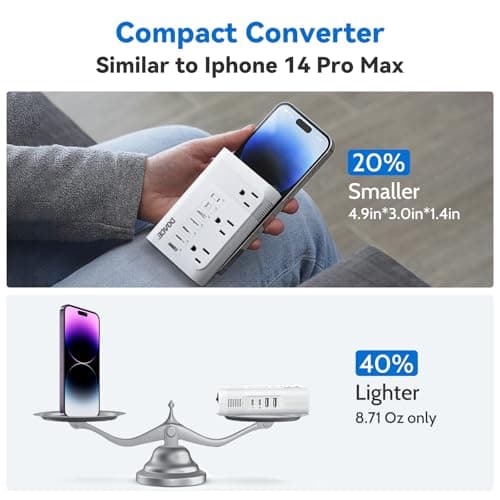 DOACE 220V to 110V Converter for European Travel - 350W Voltage Converter US to Europe with 4 QC+PD Chargers for Using U.S. Devices Abroad - Hair Straightener Shaver Toothbrush Laptop Camera Phone - Thumbnail 6