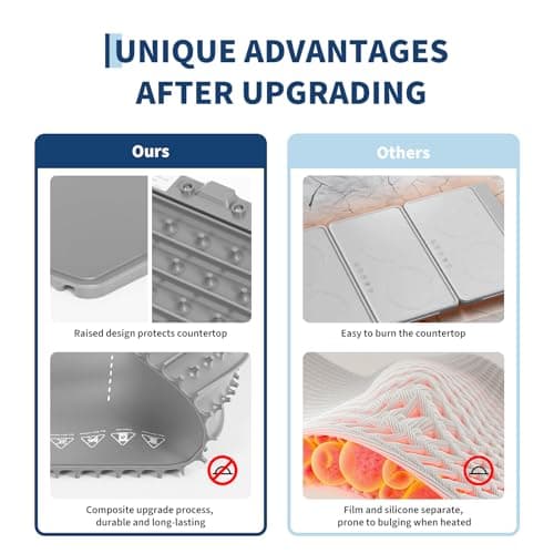 Garvee 3rd Gen Upgraded Food Warming Mat, AB Dual Zone Independent Heating, 24" x15" Electric Warming Tray with 6 Temp Levels & 1-3H Timer, Portable Food Warmer for Parties Buffet, Easy to Clean, Grey - Thumbnail 6