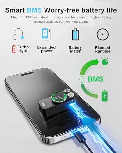 Godyga TorchEye R Smart Display EDC Flashlight Clip-on Light, 650 Lumen with White & Red Light, Real-Time Battery & Runtime Indicator, Type-C Rechargeable Magnetic Flashlight for Emergency, Signal - Thumbnail 4