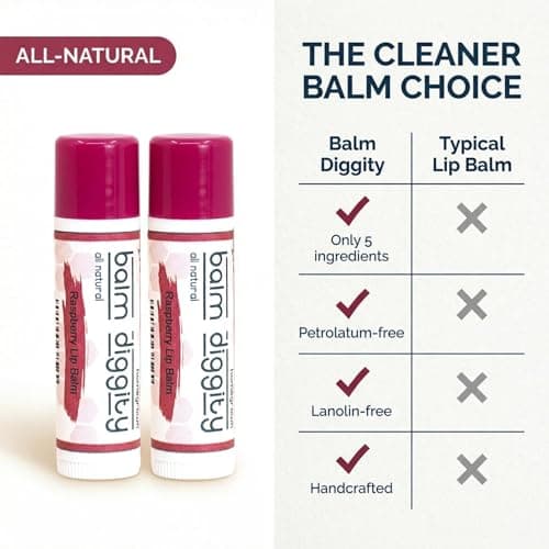 It’s The Balm Diggity Raspberry Lip Balm - Natural Scented Moisturizing Stick for Lips - Hydrating Smoothing Daily Conditioning Care with Shea Butter, Coconut Oil & Beeswax - 2-Pack - Thumbnail 6