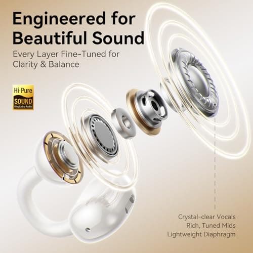 Kinglucky Jewelry-Inspired Clip-On Earbuds with Butterfly Earrings, Comfortable Fit & 40H Playtime Open Ear Bluetooth 5.4 Wireless Headphones for Women, Small Ears, Sports & Workouts (White) - Thumbnail 4