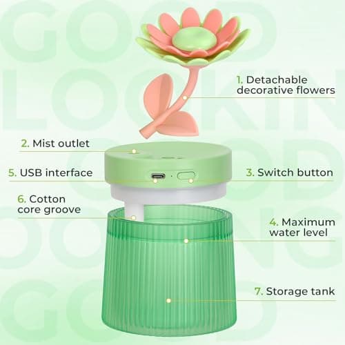 Cute Flower Mini Humidifier, 260ml Sunflower Desktop Humidifiers for Bedroom, Portable Small Cool Mist Humidification for Home, Baby Nursery, Office & Indoor Plants, USB Powered (Green) - Thumbnail 3