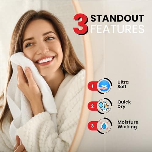 Infinitee Xclusives Green Hand Towels for Bathroom - Set of 6 (16x28 inches) 600 GSM, 100% Cotton Ultra Soft, Quick Drying, Hotel Quality Hand Towel Set (Vivid Green) - Thumbnail 4