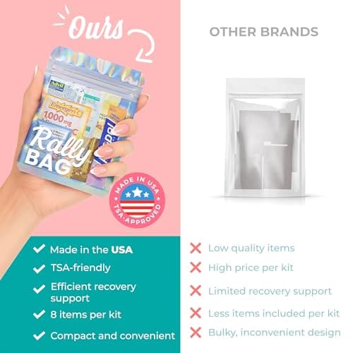 Hangover Kit (10 Pack) Pre-Filled Party Favors for Bachelorette Party Favors & Weddings – Party Recovery Bag, Bulk Hangover Favors for Girls Trips, Wedding Parties & 21st Birthdays | Rally Bag - Thumbnail 4