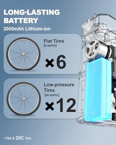 Mini Bike Pump with Bicycle Headlight, 150PSI Portable Electric Bike Air Pump with Presta and Schrader for Road/MTB/E-Bike, Digital Gauge & Auto-Stop - Thumbnail 4