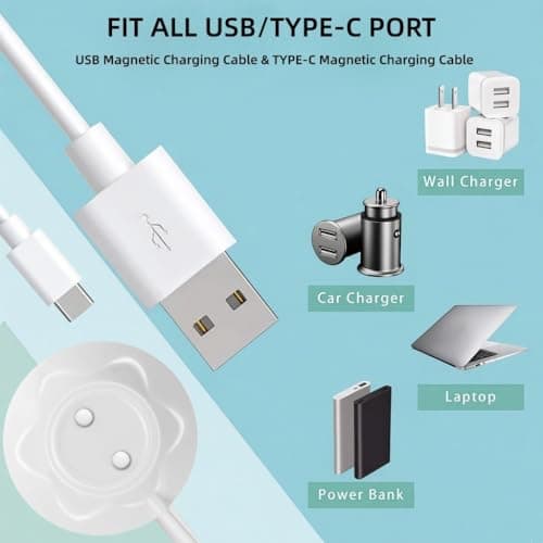 Rlissfiose 2Pack 12mm Rose Charger Magnetic Replacement Charger Cable with 2 Dots(12MM), 2.65ft(80cm) USB-A & USB-C Charging Port Set to Magnetic Cord for Rose Toys Only - Thumbnail 4