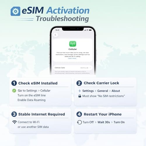 eSIM USA for 5GB 30 Days - 5G/4G High Speed Network Prepaid eSIM USA, QR Code Activation, Data ONLY, No Voice/SMS - Thumbnail 4