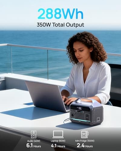 DARAN Portable Power Station, 288Wh LiFePO4 Battery, 350W (600W Peak) Power Bank with AC Outlet, Mini Solar Generator 7-Port Design, 2.1Hrs Fast Charing for Emergency, Hurricane (Solar Optional) - Thumbnail 2