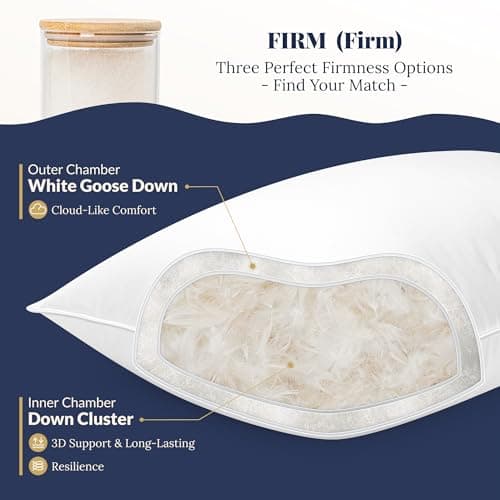 PlushHavenCloud White Goose Down Pillow - Luxury Hotel Bed Pillow with Natural 900+ Fill Power, Natural Goose Feather Pillow for Sleeping, 600 Thread Count Cotton Shell, Standard Size- Firm, 1 Pack - Thumbnail 2