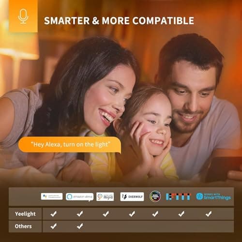 YEELIGHT Smart Light Bulbs, Warm White Dimmable LED Light Bulb 60W Equivalent, 900LM, E26, 2700K, Timing Function, WiFi & Bluetooth LED Bulbs, APP Control Work with Alexa and Google Assistant, 1 Pack - Thumbnail 6
