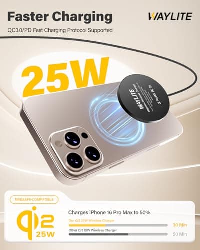 25W Wireless Charger for MagSafe, Qi2.2 Magnetic Fast Charging Pad for iPhone 17/16/15/14/13/12 Series & AirPods, Strong Magnet, Ultra-Thin & Portable Charger Mat for Travel Home Office(Black, 2Pack) - Thumbnail 2