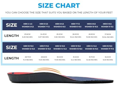Orthopedic Arch Support Shoe Insoles for Foot Comfort (Black, 15) - Thumbnail 5