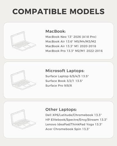 ProCase Laptop Sleeve 13" for MacBook Neo/Air/Pro 13-13.6 inch with A18/M5/M4/M3/M2/M1 Chip 2026-2016, Computer Case Also Compatible with 13" HP Dell ASUS Lenovo Acer Chromebook -Willow Green - Thumbnail 2